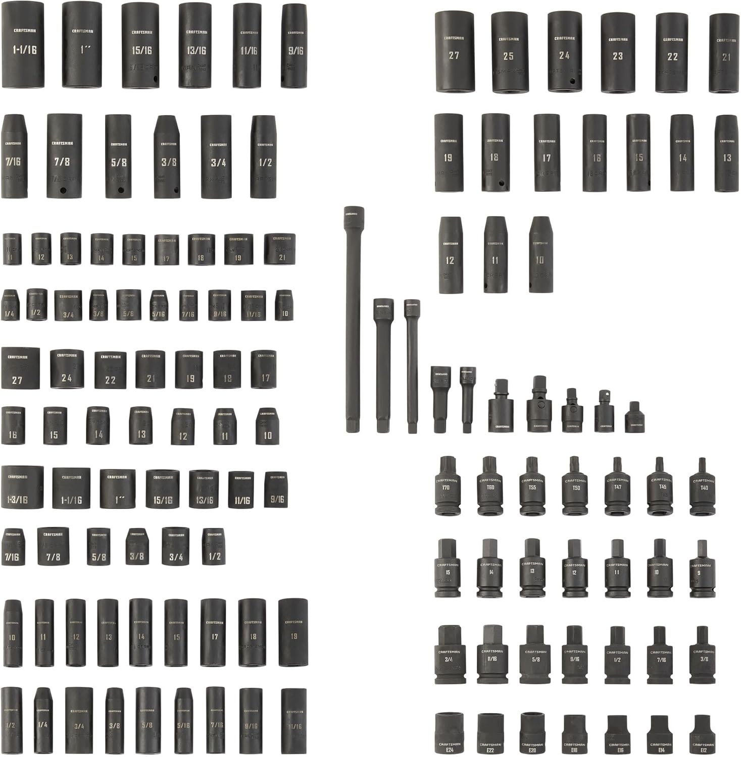 CRAFTSMAN Mechanic Tool Set, Impact Socket Set, SAE/Metric, 1/4" 3/8" and 1/2" Drive, 130-piece Master Set (CMMT17901)